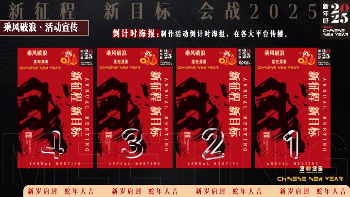 企业年度颁奖盛典暨蛇年年会（蛇转乾坤·战2025主题）活动策划方案