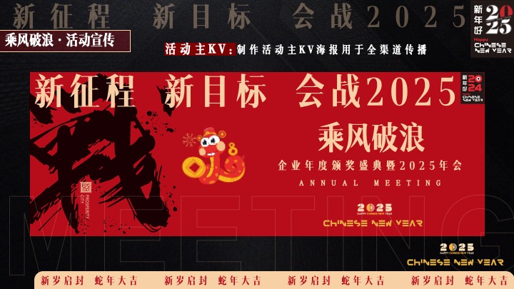 企业年度颁奖盛典暨蛇年年会（蛇转乾坤·战2025主题）活动策划方案