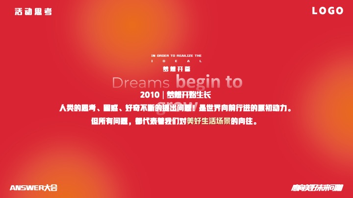 企业公司年终ANSWER大会（请回答2023主题）活动策划方案