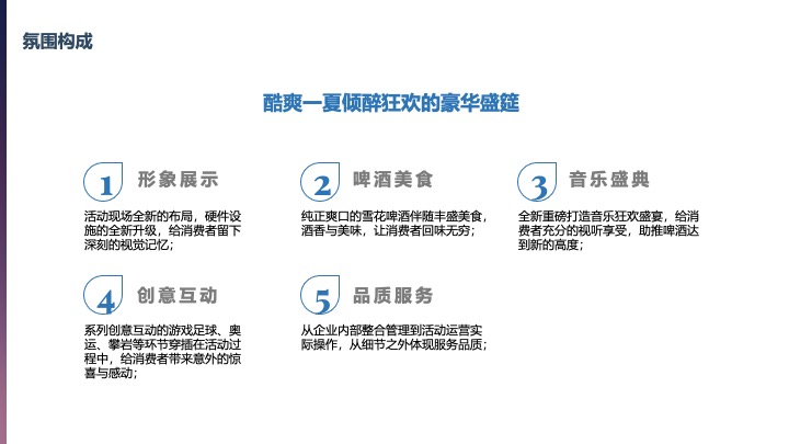 西安雪花啤酒节方案