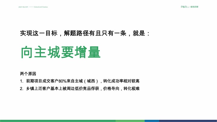 郑州万科·湖与城项目年度推广思考 #洋房# #主城#