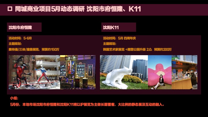 商业购物中心十一周年庆活动汇报方案