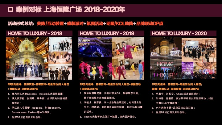 商业购物中心十一周年庆活动汇报方案