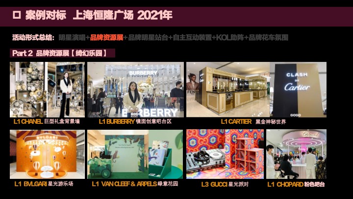 商业购物中心十一周年庆活动汇报方案