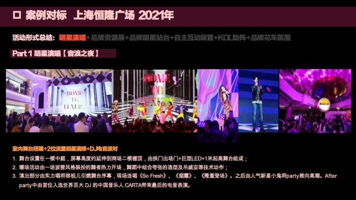 商业购物中心十一周年庆活动汇报方案