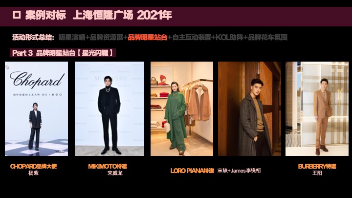 商业购物中心十一周年庆活动汇报方案