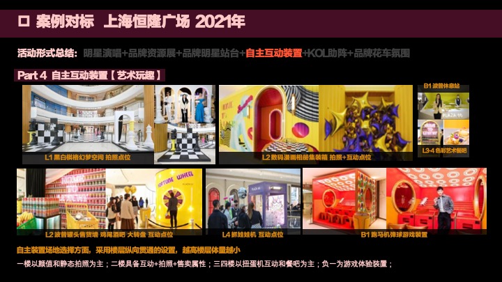 商业购物中心十一周年庆活动汇报方案