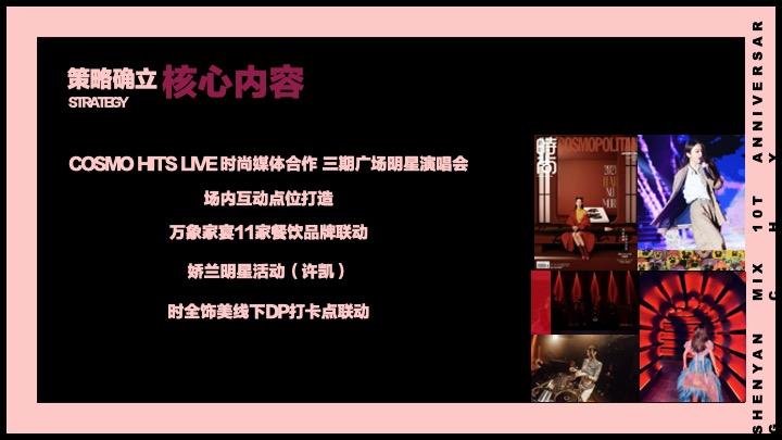 商业购物中心十一周年庆活动汇报方案