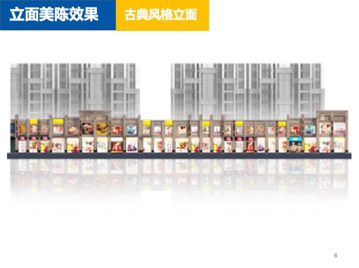 万达广场商业街美陈标准化模块培训文件