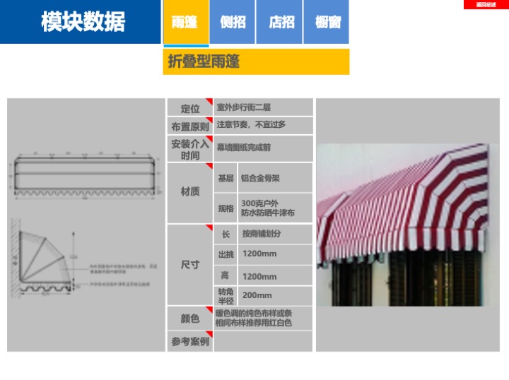 万达广场商业街美陈标准化模块培训文件