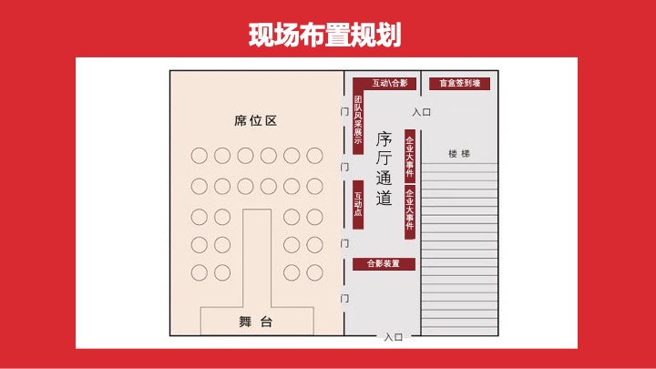 企业公司年会盛典暨优秀员工表彰大会（蛇转乾坤·梦想起航主题）活动策划方案