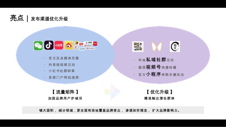 光明乳业如实辰山音乐节整合方案