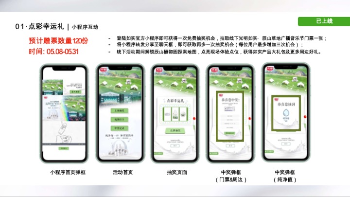 光明乳业如实辰山音乐节整合方案