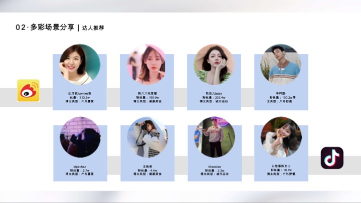 光明乳业如实辰山音乐节整合方案