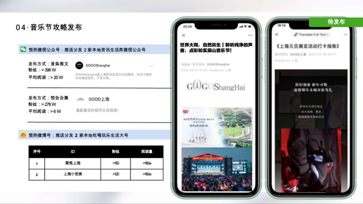 光明乳业如实辰山音乐节整合方案