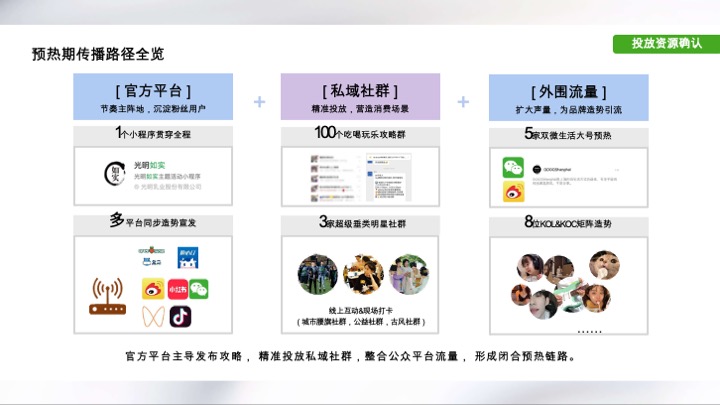 光明乳业如实辰山音乐节整合方案
