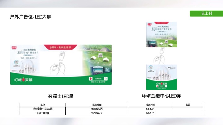 光明乳业如实辰山音乐节整合方案