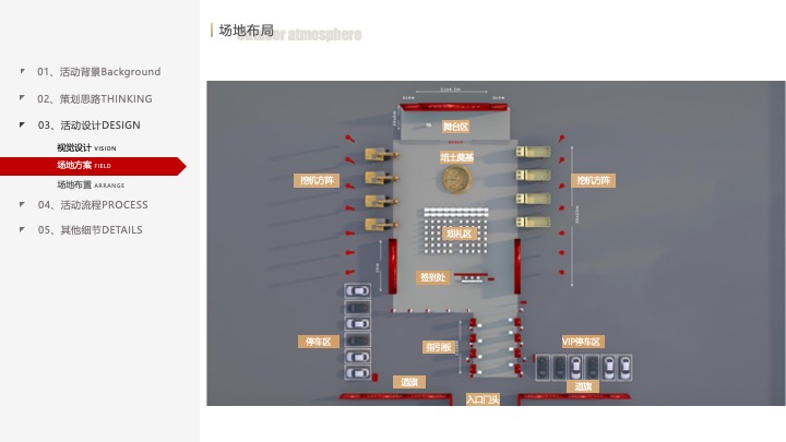 文旅地产开工仪式（缔结盛京梦·共绘方城情主题）活动策划方案