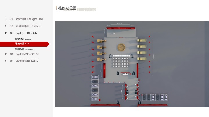文旅地产开工仪式（缔结盛京梦·共绘方城情主题）活动策划方案