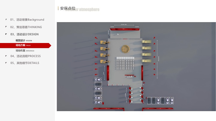 文旅地产开工仪式（缔结盛京梦·共绘方城情主题）活动策划方案