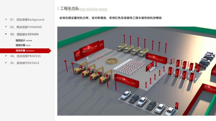 文旅地产开工仪式（缔结盛京梦·共绘方城情主题）活动策划方案