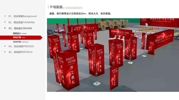 文旅地产开工仪式（缔结盛京梦·共绘方城情主题）活动策划方案