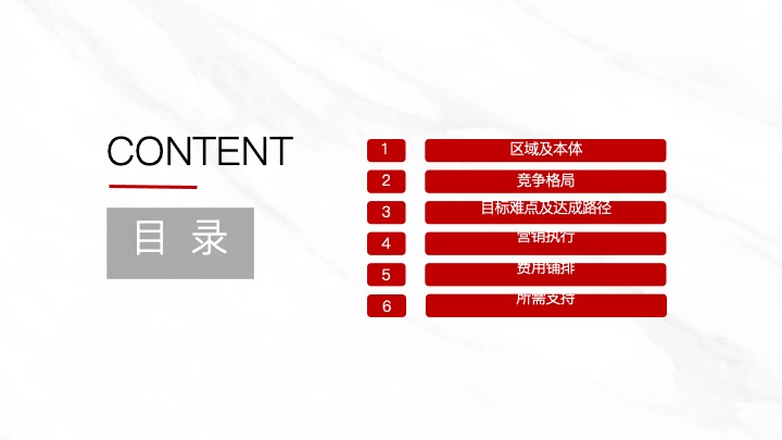 复地崑玉国际二期营销顶设报告汇报#推广#