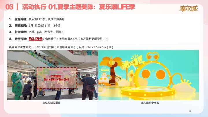 深圳摩尔城购物中心夏季暑期6-8月份运营推广活动方案