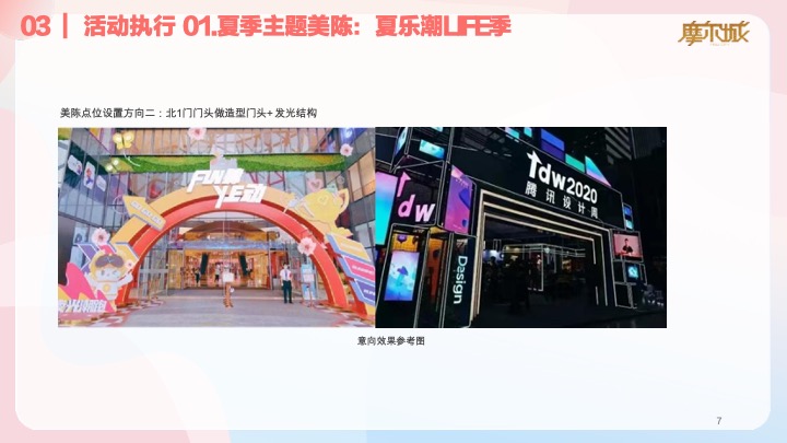 深圳摩尔城购物中心夏季暑期6-8月份运营推广活动方案