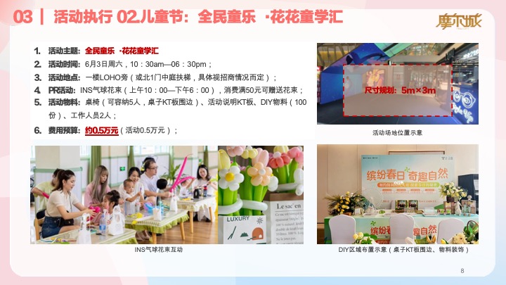 深圳摩尔城购物中心夏季暑期6-8月份运营推广活动方案