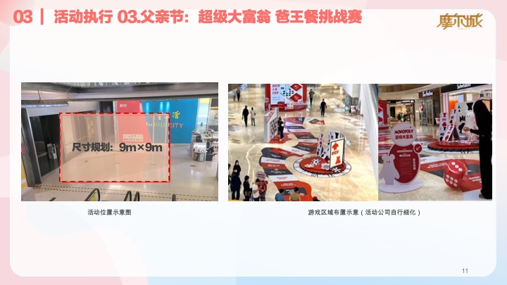 深圳摩尔城购物中心夏季暑期6-8月份运营推广活动方案