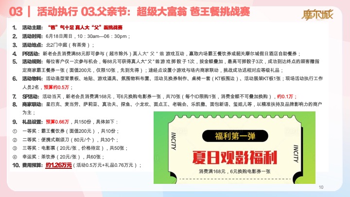 深圳摩尔城购物中心夏季暑期6-8月份运营推广活动方案