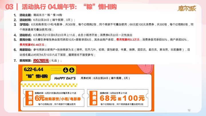 深圳摩尔城购物中心夏季暑期6-8月份运营推广活动方案