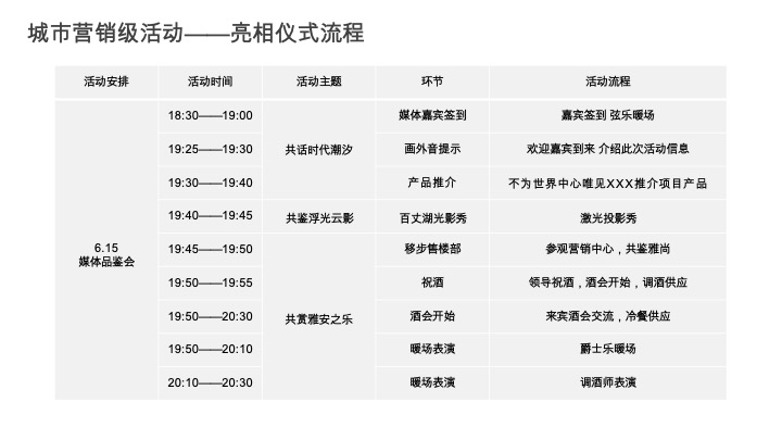 四川雅安旅游度假区年度系列营销活动