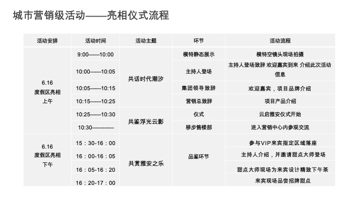 四川雅安旅游度假区年度系列营销活动