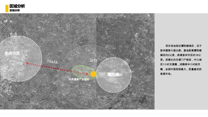 成都蔬香慢生活文创集市烟火美食街方案