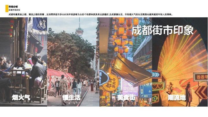 成都蔬香慢生活文创集市烟火美食街方案