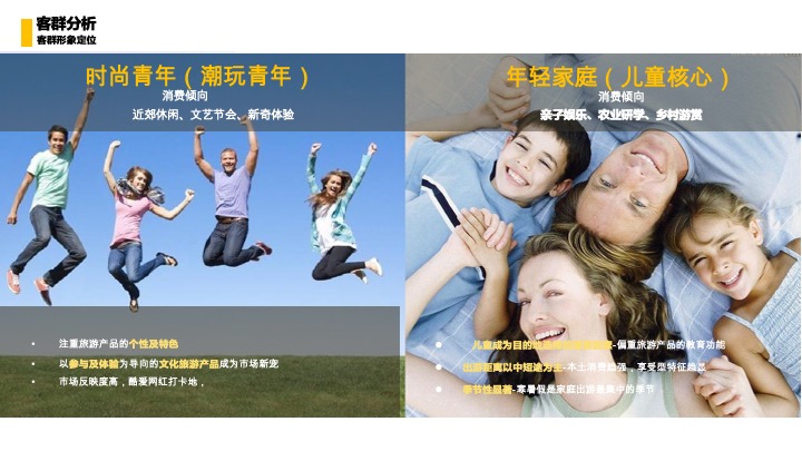 成都蔬香慢生活文创集市烟火美食街方案