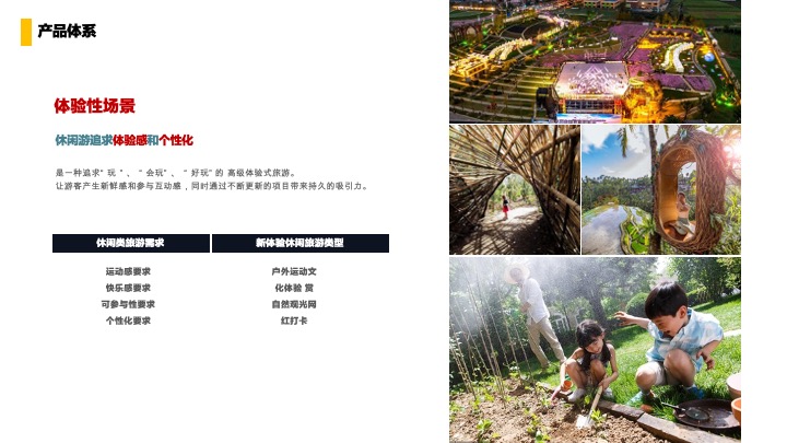 成都蔬香慢生活文创集市烟火美食街方案