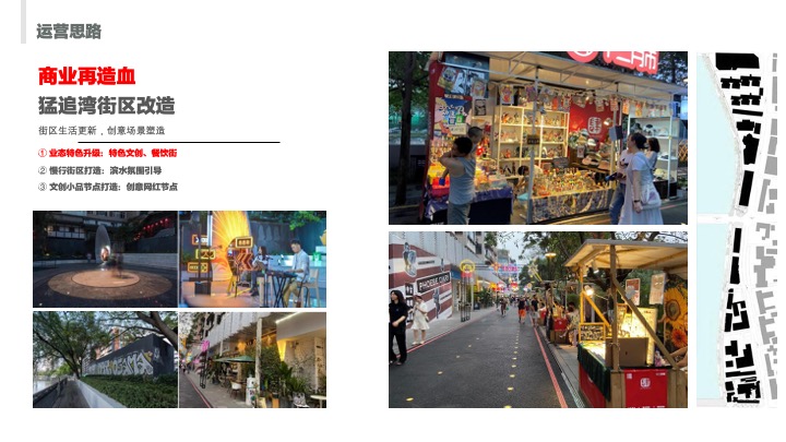 成都蔬香慢生活文创集市烟火美食街方案