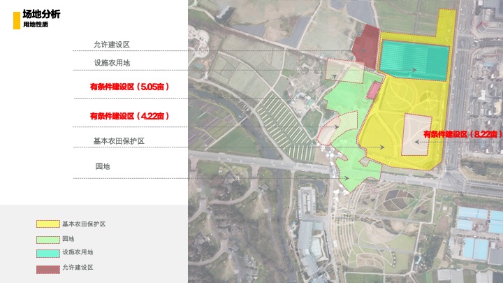成都蔬香慢生活文创集市烟火美食街方案