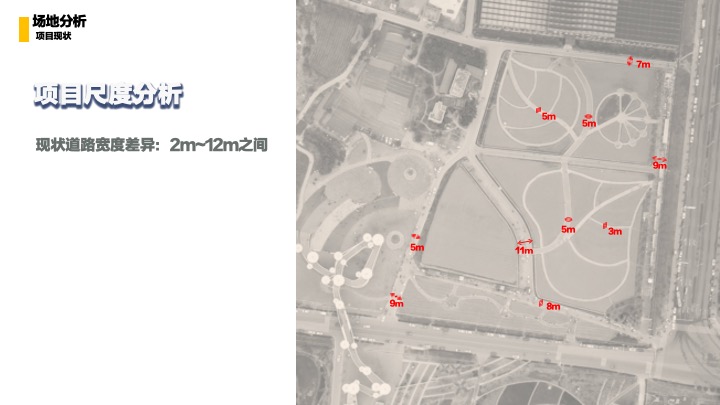 成都蔬香慢生活文创集市烟火美食街方案