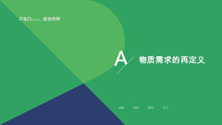 华夏阳光·四季&澜台府双子年度推广提报 #昆明# #收官# #清盘#