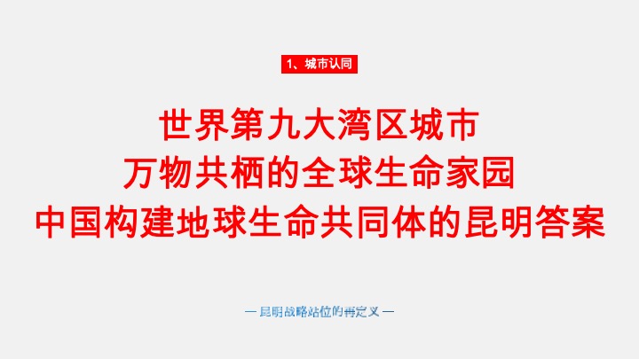 华夏阳光·四季&澜台府双子年度推广提报 #昆明# #收官# #清盘#