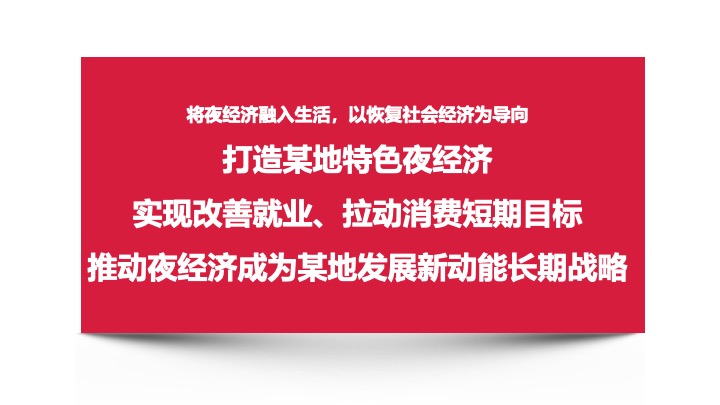 重庆文化夜市项目策划方案