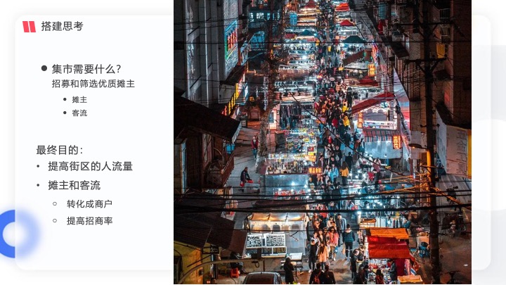 重庆文化夜市项目策划方案