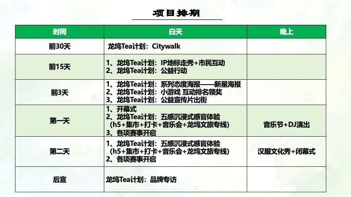 文旅景区茶文化艺术节暨新茶饮竞赛（龙坞Tea计划·唤醒世界主题）活动策划方案