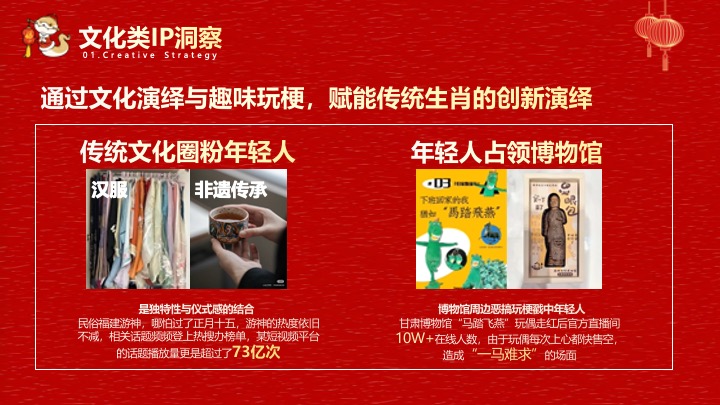 公司集团蛇年新春年会游园（灵蛇舞动·共创辉煌主题）活动策划方案