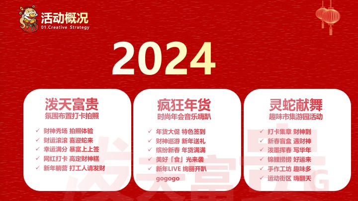 公司集团蛇年新春年会游园（灵蛇舞动·共创辉煌主题）活动策划方案