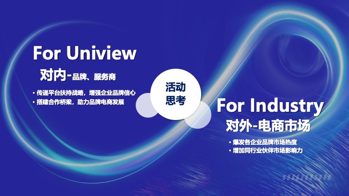 电商企业服务商生态大会（筑梦未来·聚势前行主题）活动策划方案